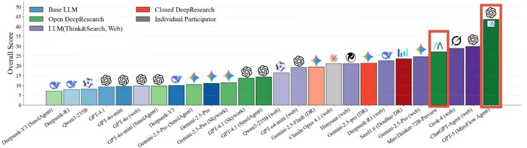望 U9 赛道版开启预定;网友玩坏 iPhone「舌头刷抖音」开元ky棋牌iPhone17 卖爆发货延至双 11;比亚迪仰(图2) 望 U9 赛道版开启预定;网友玩坏 iPhone「舌头刷抖音」开元ky棋牌iPhone17 卖爆发货延至双 11;比亚迪仰(图2)